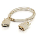 Bosch Interface Cable RS-232 - Euro Security Systems